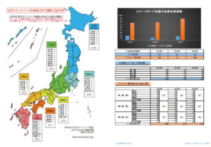 スケートパーク利用者数推計資料